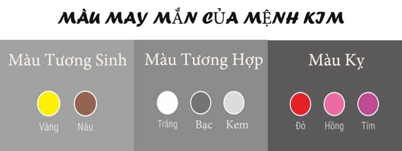 menh hai trung kim hop mau gi