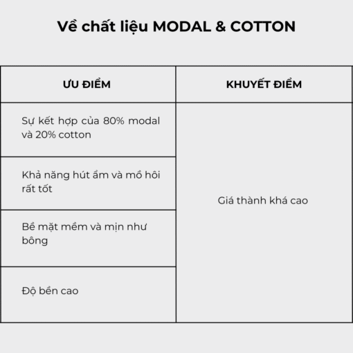 ve-chat-lieu-modalcotton